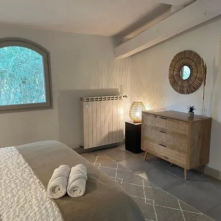 La Tuilerie Du Bazalac Bed & Breakfast *